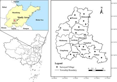 Exploring the sustainability of farmers’ livelihood–land use systems from a coupled coordination perspective